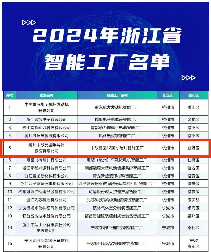 杭州智能工厂.png